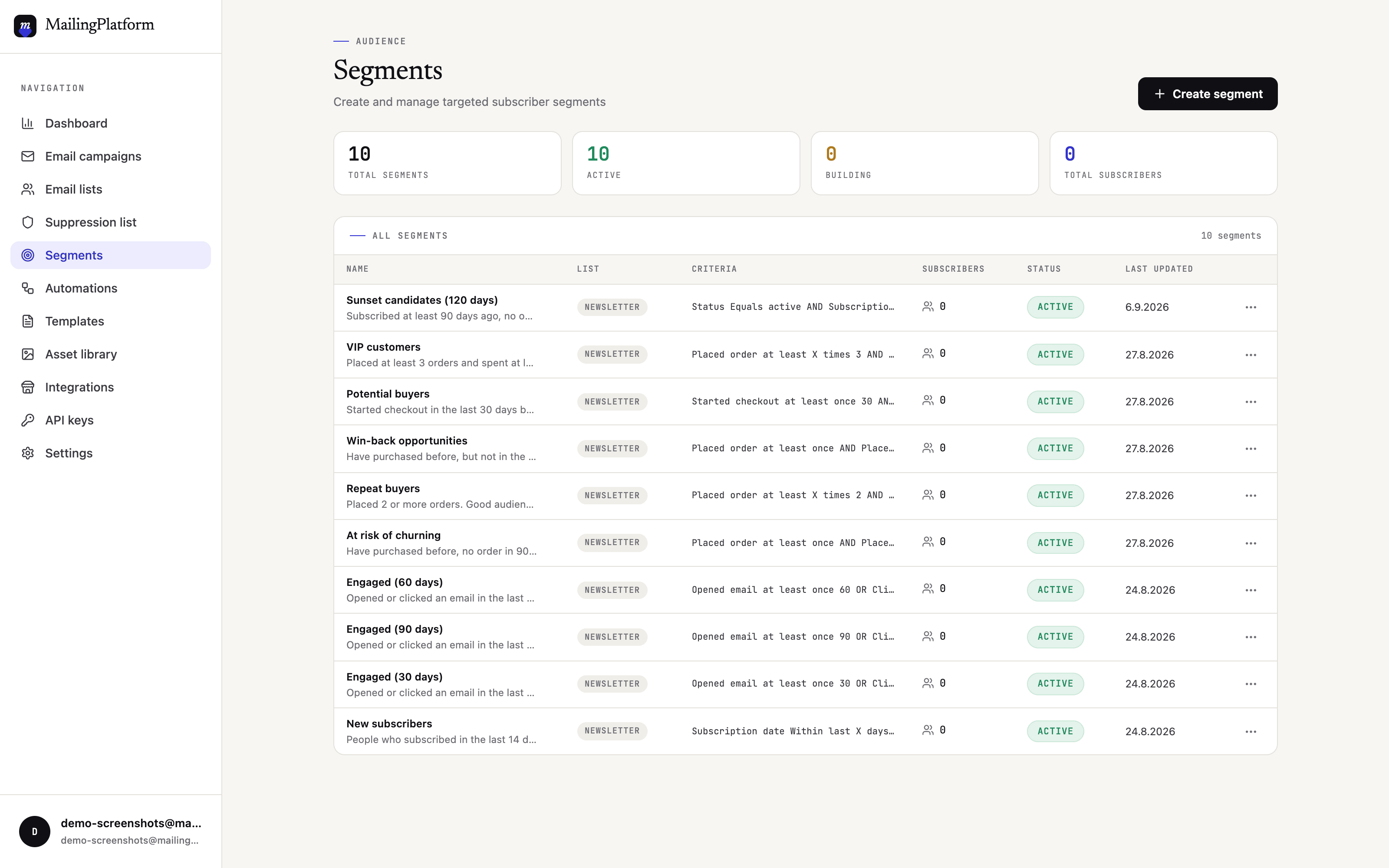 Segments overview in MailingPlatform listing the sunset candidates segment alongside engaged 30, 60 and 90 day segments, win-back opportunities, at risk of churning and VIP customers